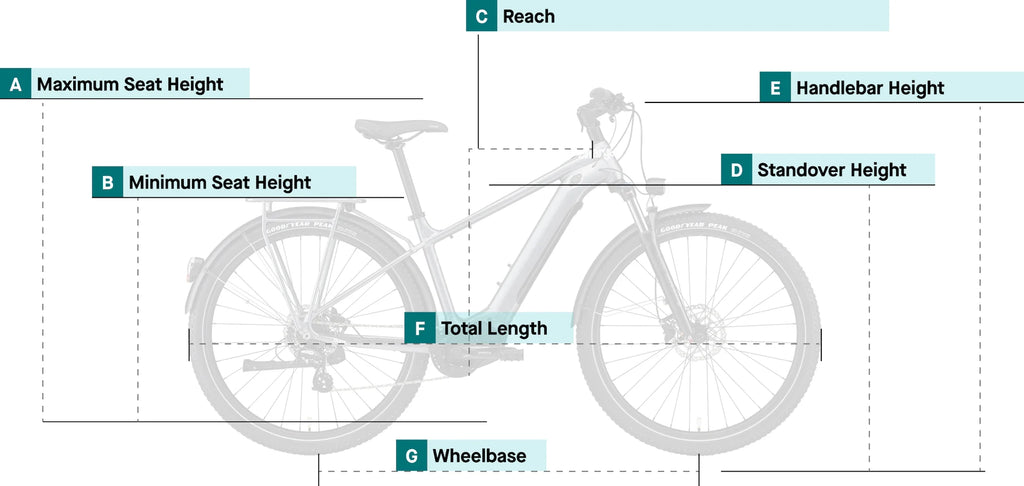 Shimano bike size online chart